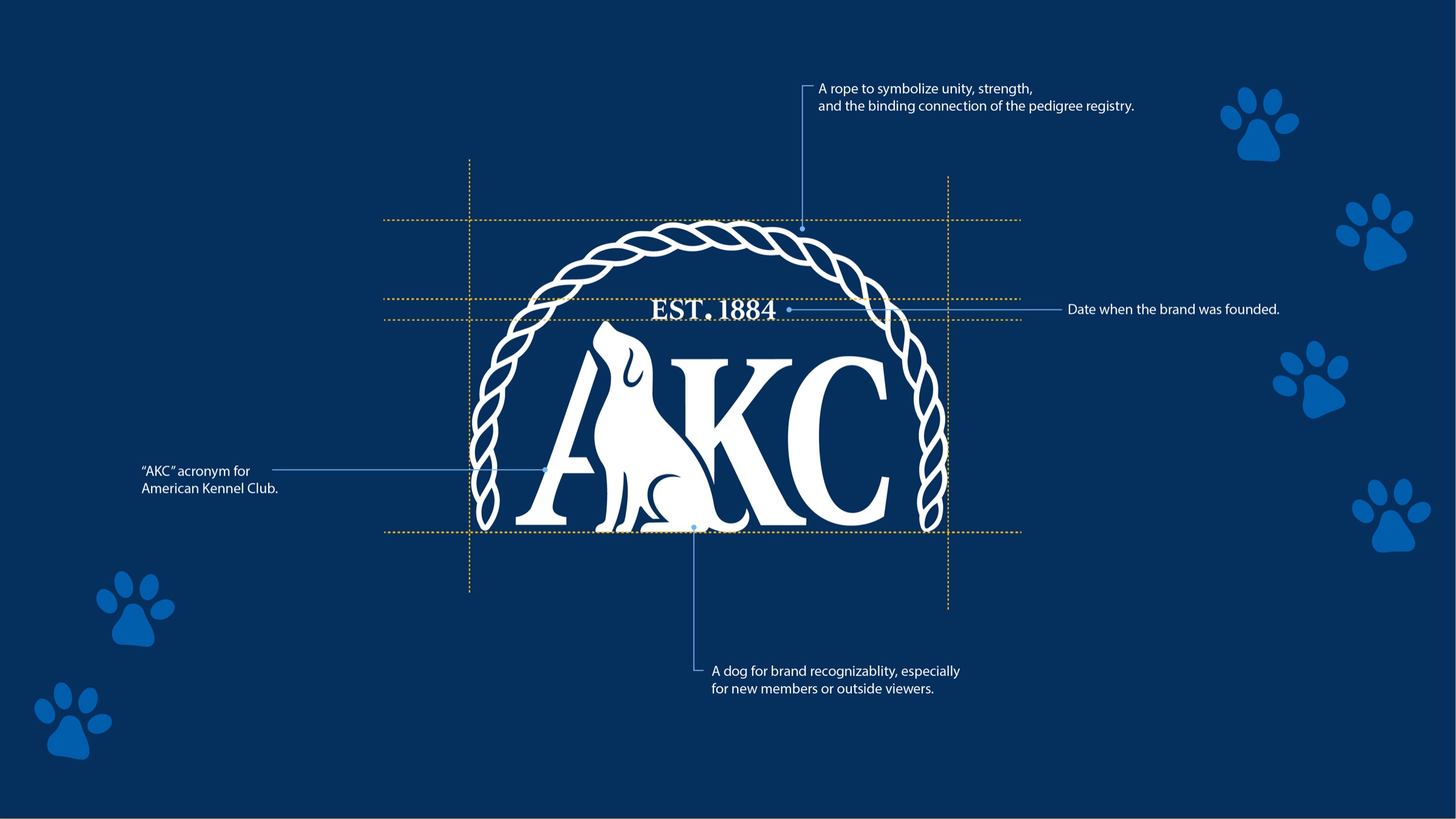 Construction and rationale behind the redesigned American Kennel Club logo