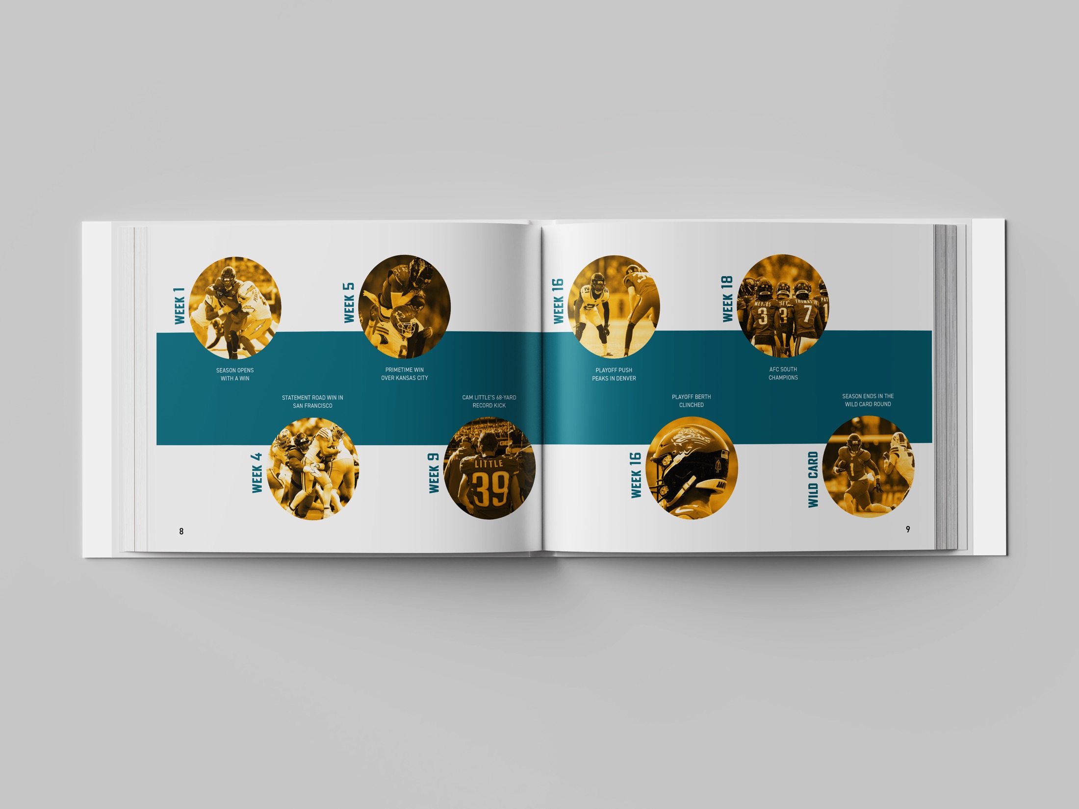 Jacksonville Jaguars book presentation mockup